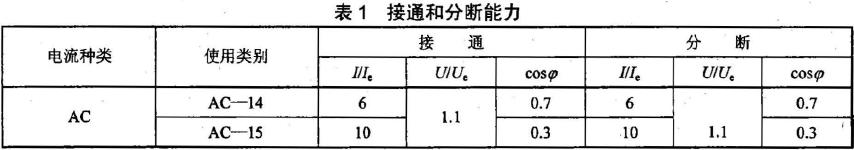 檢測器在非正常條件下,按使用類別的接通和分?jǐn)嗄芰?yīng)滿足表1 的規(guī)定